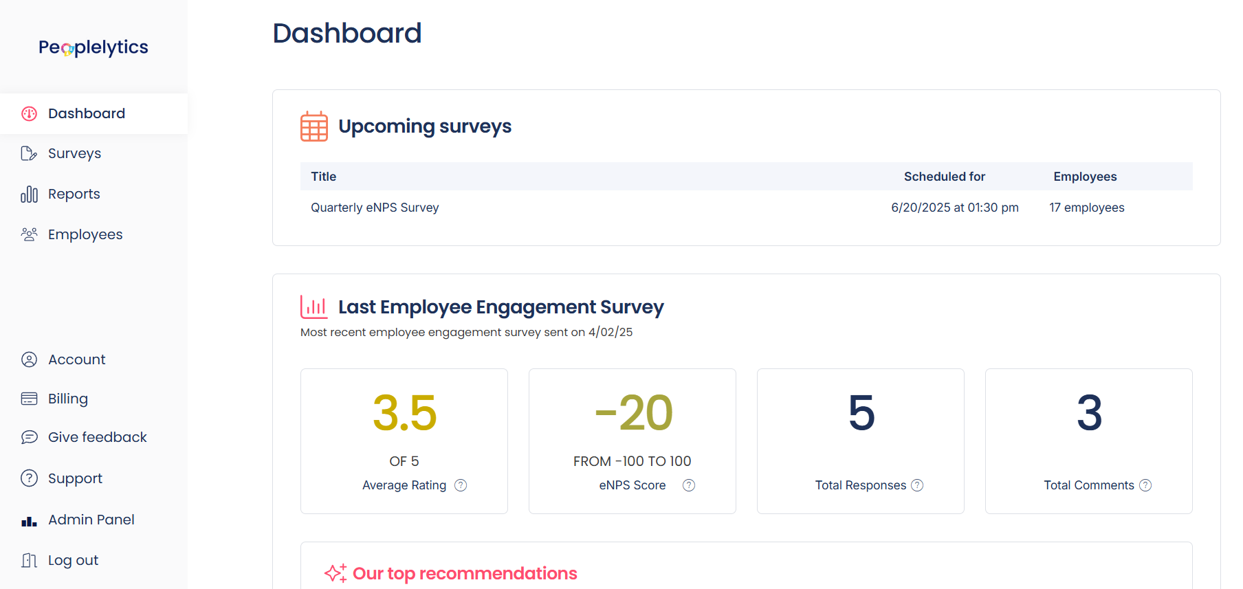 Peoplelytics dashboard